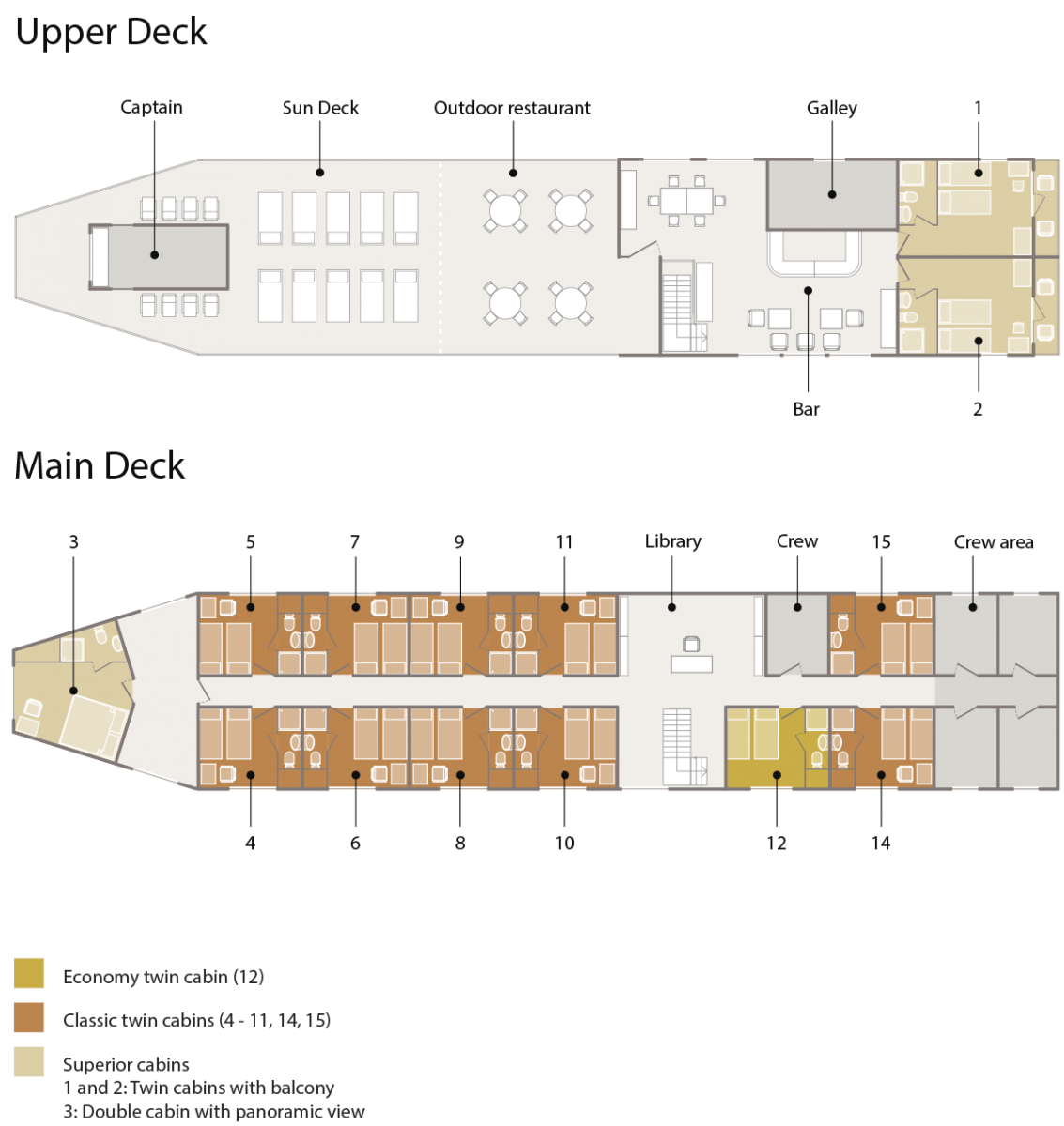 mekong-sun-cruise-deck-plan