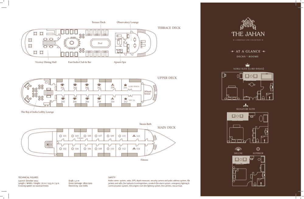 the-jahan-cruise-deck-plan